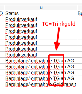 Trinkgeld.png